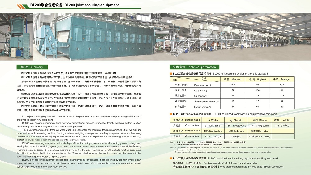 BL200联合洗毛kaiyun·开云(中国)官方网站,kaiyun.com
